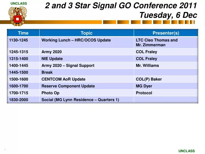 2 and 3 star signal go conference 2011 tuesday 6 dec