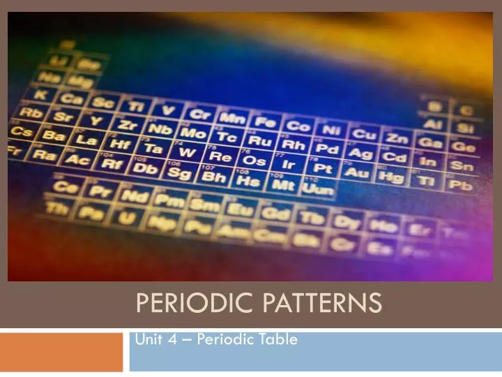 periodic patterns