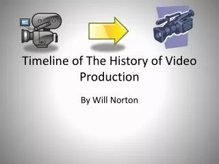 Timeline of The History of Video Production