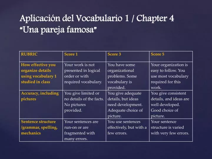 aplicaci n del vocabulario 1 chapter 4 una pareja famosa