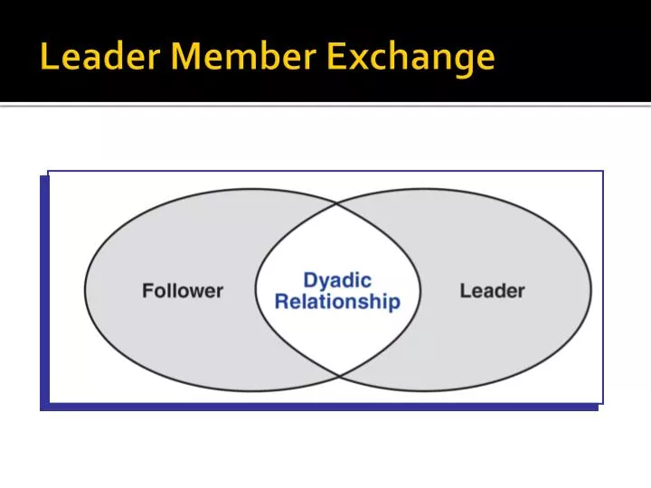 leader member exchange