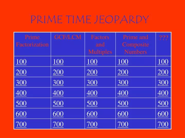 prime time jeopardy