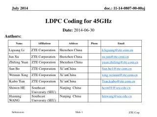 LDPC Coding for 45GHz