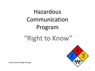 Hazardous Communication Program