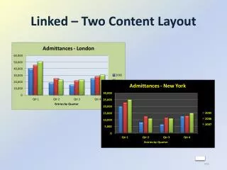 linked two content layout