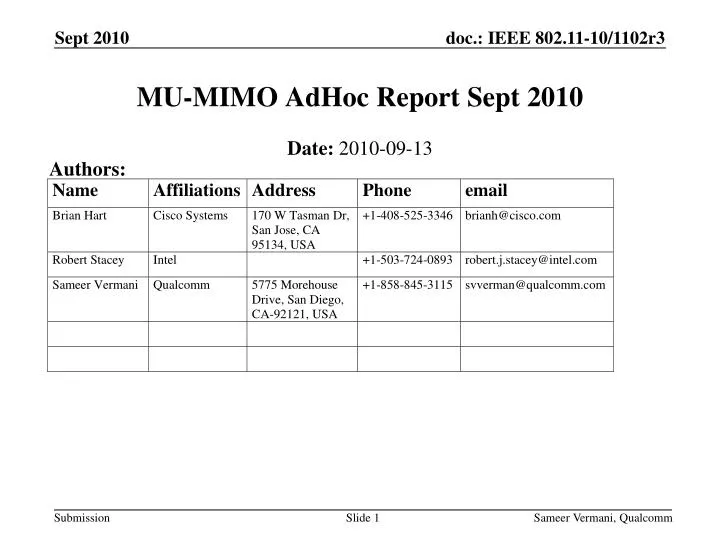 mu mimo adhoc report sept 2010