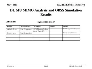 DL MU MIMO Analysis and OBSS Simulation Results