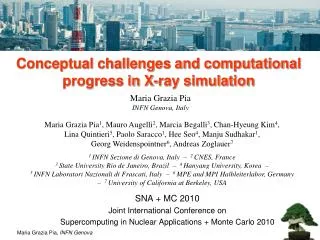 Conceptual challenges and computational progress in X-ray simulation