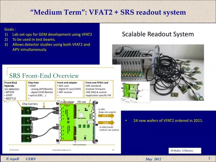 medium term vfat2 srs readout system