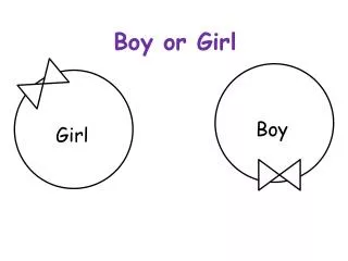 Boy or Girl