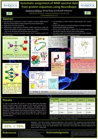 Automatic assignment of NMR spectral data from protein sequences using NeuroBayes