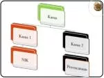 KASUS 1 - slide 1