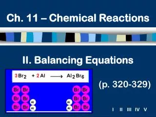 II. Balancing Equations (p. 320-329)