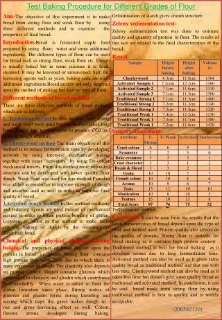 Test Baking Procedure for Different Grades of Flour