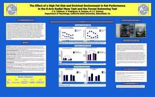 The Effect of a High Fat Diet and Enriched Environment in Rat Performance