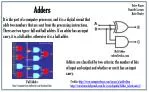 Adders - slide 1