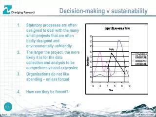 Decision-making v sustainability