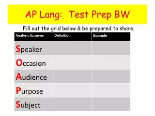 AP Lang: Test Prep BW