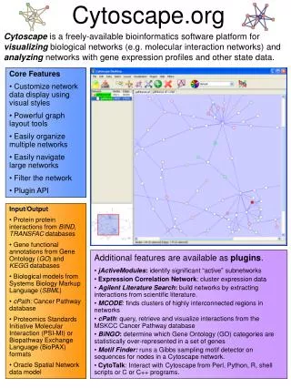 Cytoscape