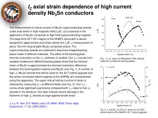 I C axial strain dependence of high current density Nb 3 Sn conductors
