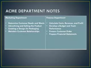 ACME DEPARTMENT NOTES