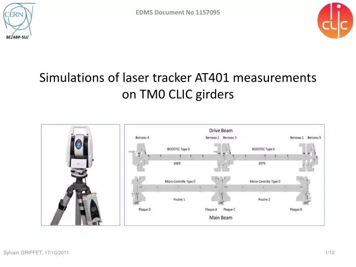 simulations of laser tracker at401 measurements on tm0 clic girders