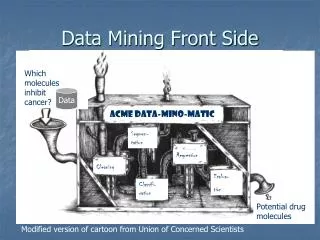 Data Mining Front Side