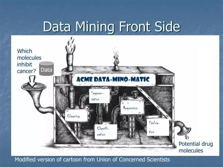 data mining front side