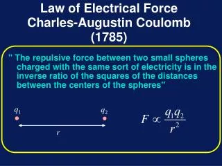 Law of Electrical Force Charles-Augustin Coulomb (1785)