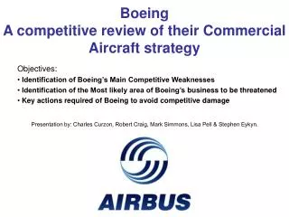 Boeing A competitive review of their Commercial Aircraft strategy
