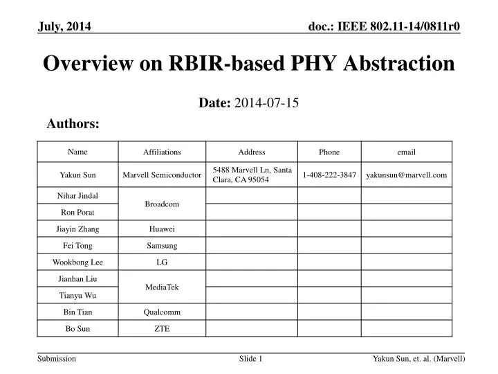 overview on rbir based phy abstraction