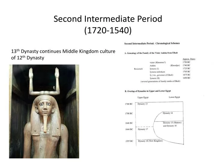 second intermediate period 1720 1540