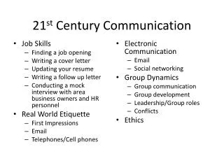 21 st Century Communication