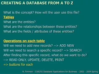 CREATING A DATABASE FROM A TO Z