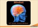 Mindset - slide 1