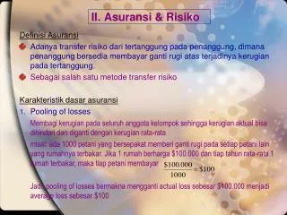 asuransi risiko