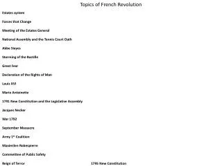 Topics of French Revolution