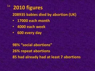 208935 babies died by abortion (UK) 17000 each month 4000 each week 600 every day