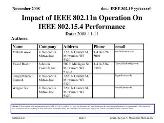 Impact of IEEE 802.11n Operation On IEEE 802.15.4 Performance