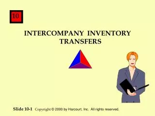 INTERCOMPANY INVENTORY TRANSFERS