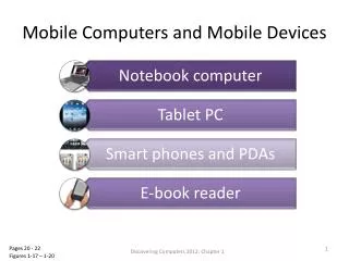 mobile computers and mobile devices