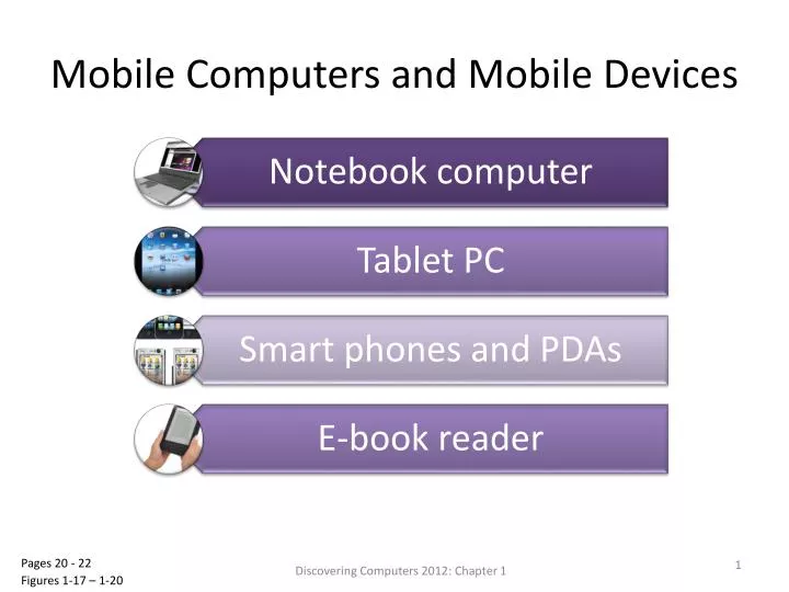 mobile computers and mobile devices