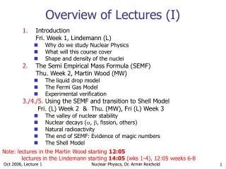 Overview of Lectures (I)