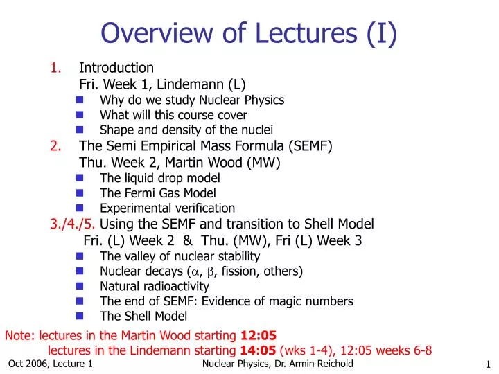 overview of lectures i