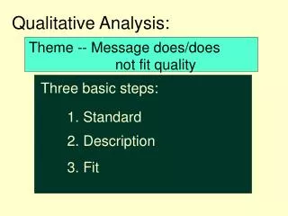 Qualitative Analysis: