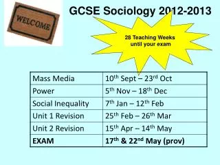 GCSE Sociology 2012-2013