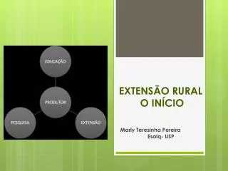 extens o rural o in cio