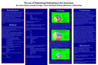 The use of Podcasting/Vodcasting in the Classroom