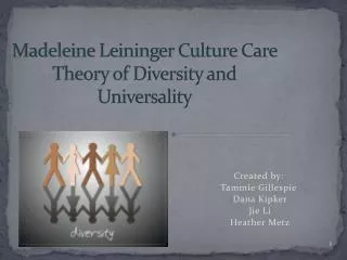 Madeleine Leininger Culture Care Theory of Diversity and Universality