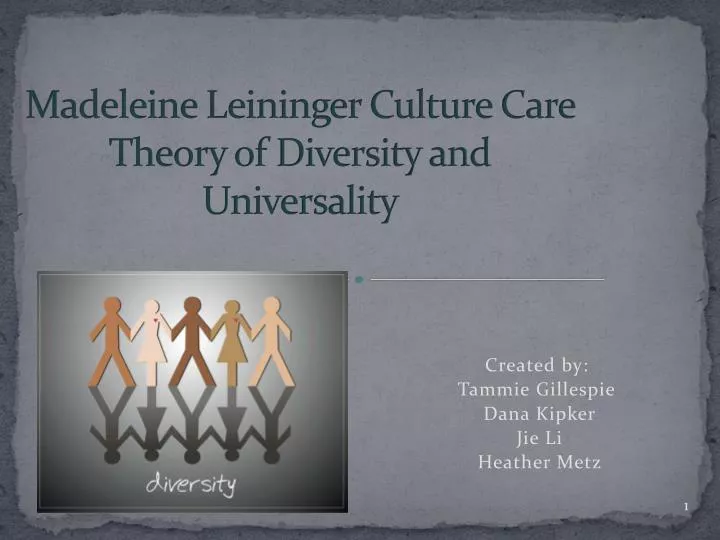 madeleine leininger culture care theory of diversity and universality